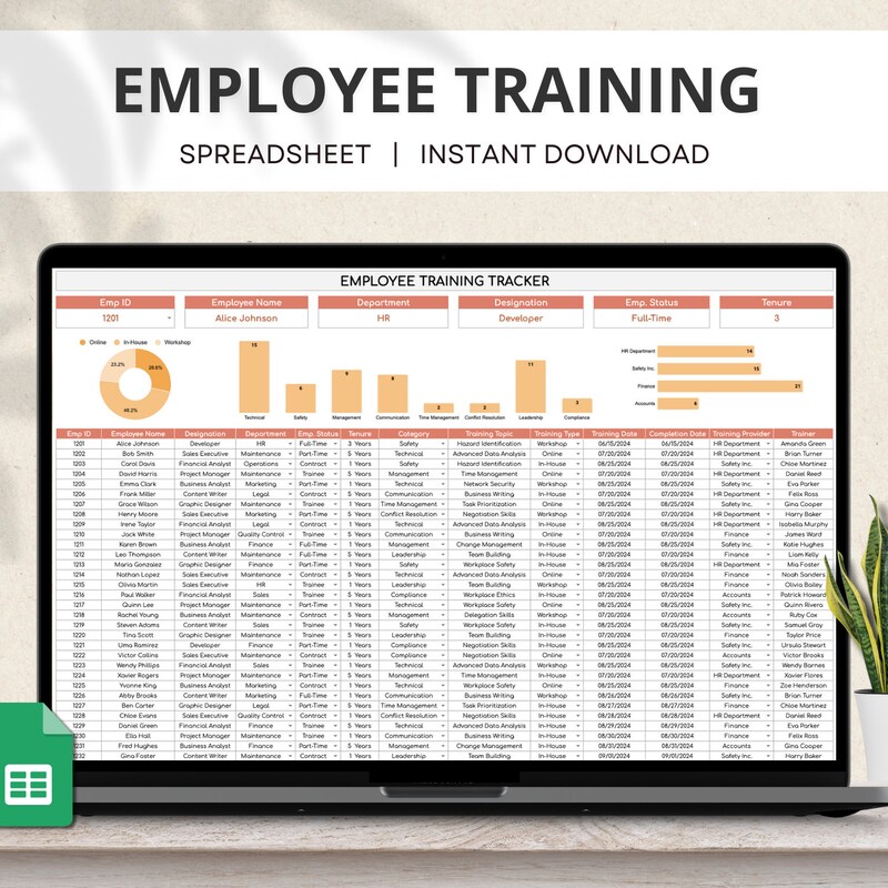 Training Tracker Simple Employee Training Tracker - Etsy