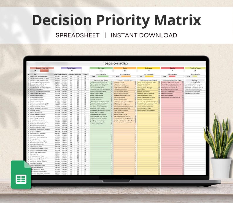Decision Priority Matrix Google Sheet, Task Priority Matrix, ADHD Task Tracker, Tasks Prioritization, Eisenhower Decision Matrix Spreadsheet
