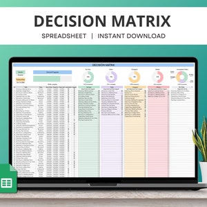 Decision Matrix Google Sheets, Task Priority Tracker, Task Management Tracker, Priority Checklist, Eisenhower Matrix Template Spreadsheet