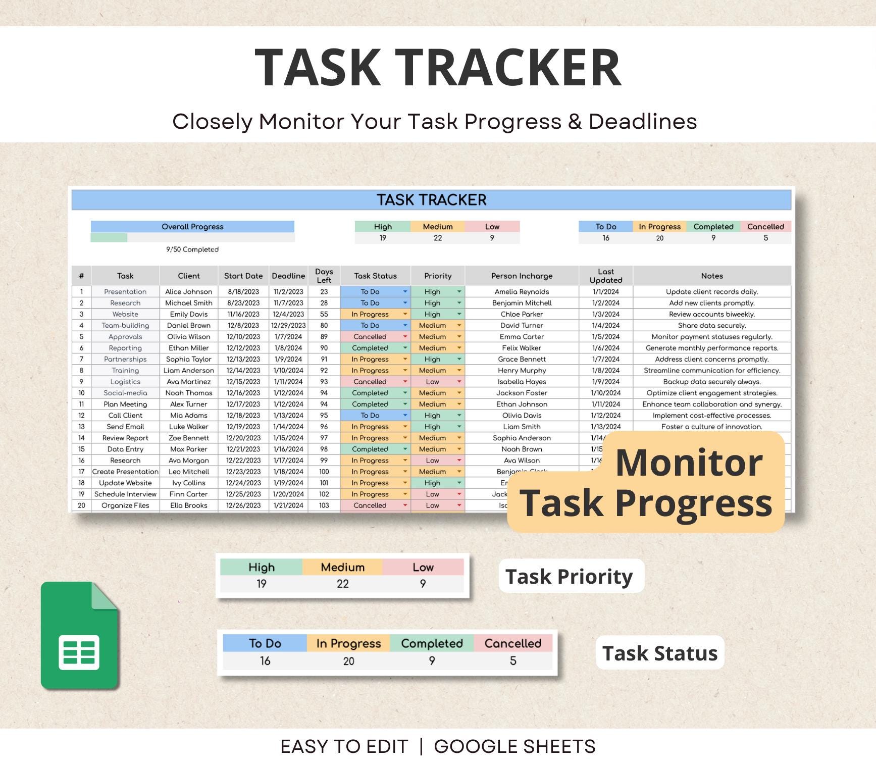 Client Task Log Client Tracker Google Sheets, Client Management Template, CRM Dashboard ...