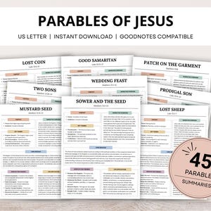 Puede incluir: Una colección de guías de estudio digitales tituladas "Parables of Jesus". Las guías están en papel blanco con acentos de colores pastel. Las guías cubren temas como "Lost Coin", "Good Samaritan" y "Mustard Seed". Un gráfico circular dice "45 Parable Summaries".