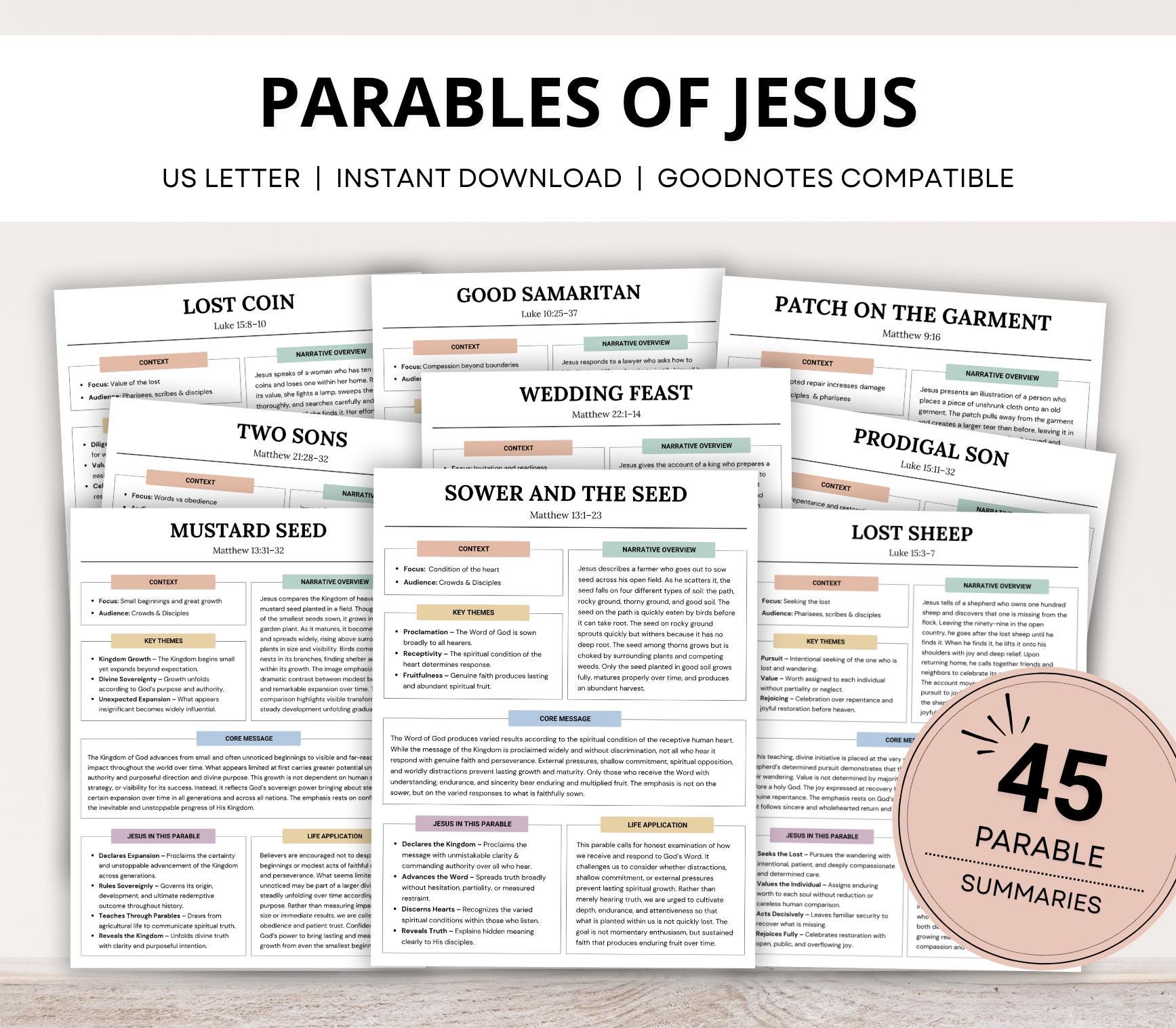 Parables of Jesus Study Guide, Bible Study Notes, 45 Parable Summaries ...