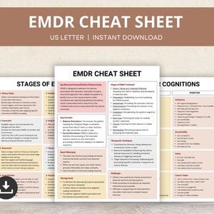 Cheatsheet voor EMDR-therapie, behandeling van oogbewegingdesensibilisatie, trauma-geïnformeerde therapie, werkblad EMDR-cognities, EMDR-behandelplan