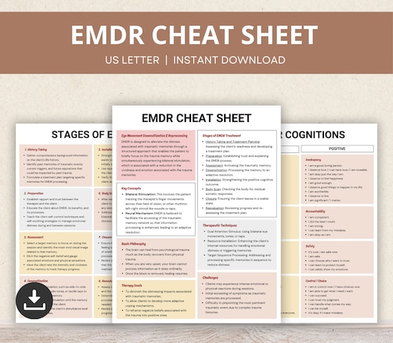 EMDR Therapy Cheat Sheet, Eye Movement Desensitization Reprocessing, Trauma Informed Therapy, EMDR Cognitions Worksheet, EMDR Treatment Plan