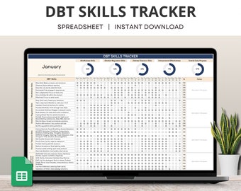 May include: A digital spreadsheet with a DBT Skills Tracker for January. The spreadsheet includes sections for Mindfulness Skills, Emotion Regulation Skills, Distress Tolerance Skills, Interpersonal Effectiveness, and Overall Daily Progress. Each section has a pie chart and a grid of checkboxes for tracking daily progress.