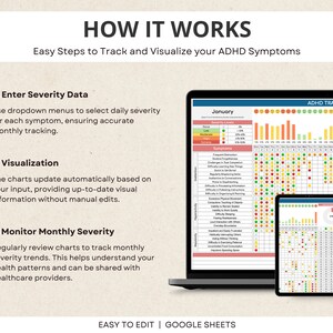 May include: A screenshot of a Google Sheet template for tracking ADHD symptoms. The template includes a calendar with color-coded severity levels for each symptom. The text "ADHD TRACKER" is at the top of the sheet.