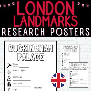 Cartazes de Pesquisa em Londres