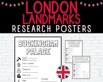 Pósteres de investigación de Londres