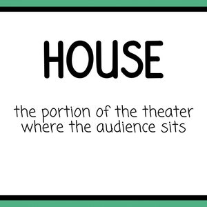 Elements of Drama Poster Set for ELA classrooms