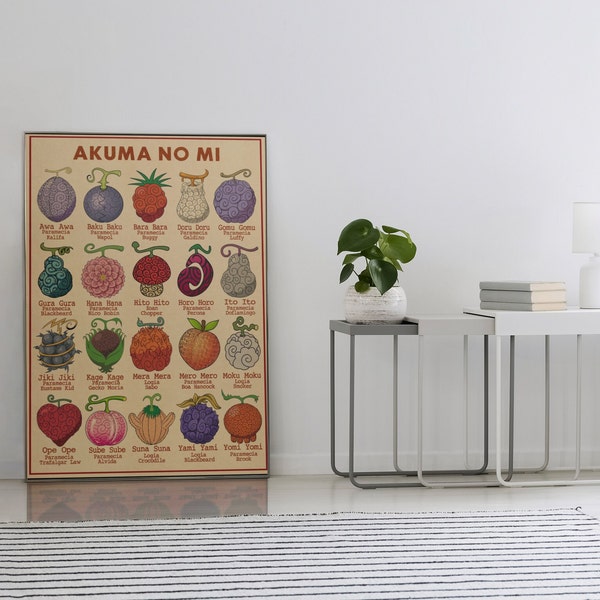 Akuma No Mi | Devil Fruits | One Piece | Anime Wall Art | Anime Room Decor | Manga Poster | Anime Prints | Wall Art