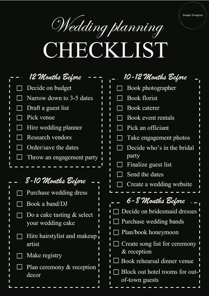 Wedding planner Bundle - Wedding Checklist, Wedding Timeline & Budget List