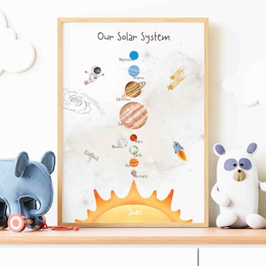 Solar System Print, Educational Wall Art, Outer Space, Classroom Decor, Space Poster, Astronomy Poster, Digital Download