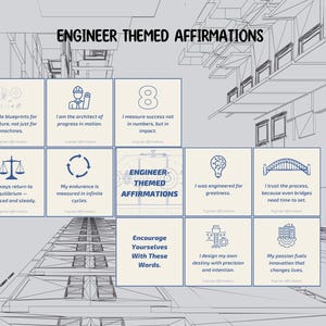 Könnte beinhalten: Ein Bild mit dem Text "ENGINEER THEMED AFFIRMATIONS" und verschiedenen Affirmationen in Kästchen mit ingenieurtechnischen Symbolen. Zu den Affirmationen gehören "Ich erstelle Blaupausen" und "Ich bin der Architekt".