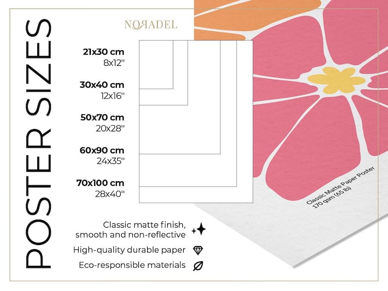 May include: Poster sizes are listed in centimeters and inches, including 8x12", 12x16", 20x28", 24x35", and 28x40". The poster features a pink floral design with a yellow center. The poster is made of high-quality, durable paper with a classic matte finish.