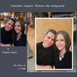 Custom Realistic Portraits from Photo, Photo to Oil Painting High-quality Portrait Art, Lovers Family Portrait Personalized Christmas Gift