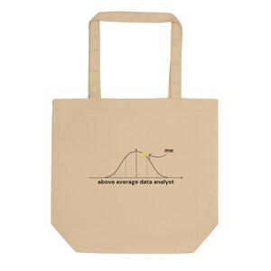 Könnte beinhalten: Beige Tragetasche mit einer Glockenkurve und dem Text "above average data analyst". Ein gelber Punkt ist auf der Kurve markiert, mit dem Wort "me", das darauf zeigt. Die Tasche hat zwei Griffe.