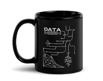 Nauka o danych: Czarny kubek „Data Mesh”