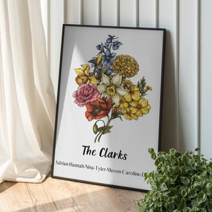 Birth Month Flower Bouquet,Birth Flower Family Bouquet,Custom Gift Poster, Christmas Gift, Personalized Gift Mom, Family Garden Birth Flower