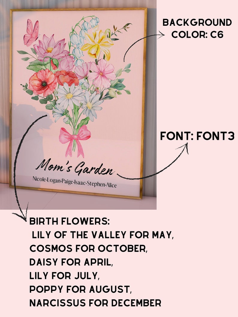 Birth Flower Family Bouquet, Birth Month Flower Print, Custom Poster Design, Christmas Gift, Personalized Gift, Family Garden Birth Flower image 9