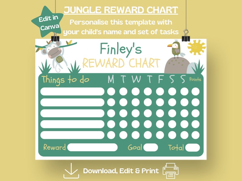 Printable Reward Chart Editable Jungle Toddler Girl Boy - Etsy