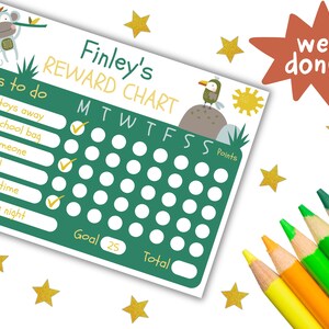 Printable Reward Chart Editable Jungle Toddler Girl Boy - Etsy