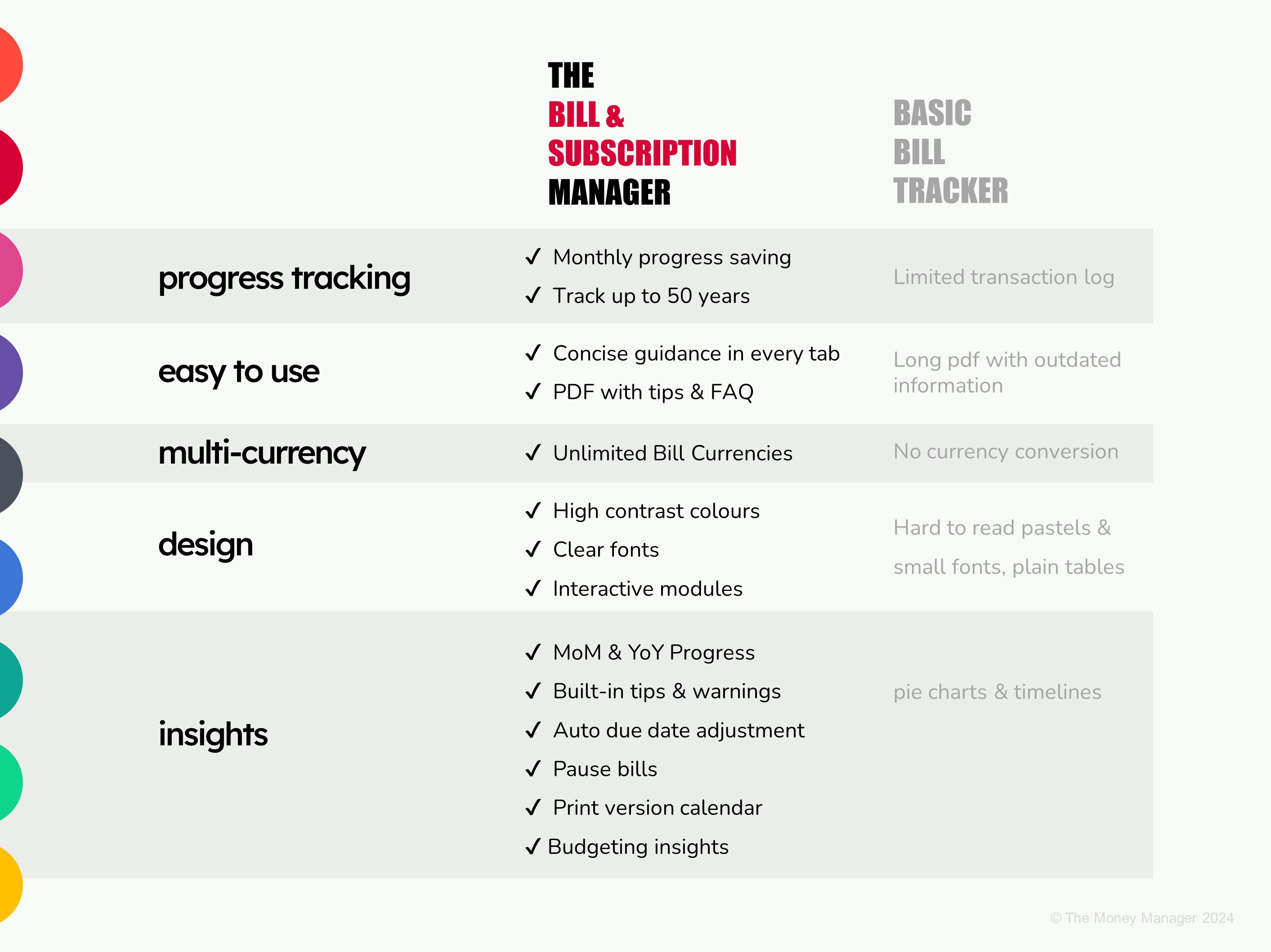 Bill & Subscription Manager: Automated Bill Tracker and Calendar ...