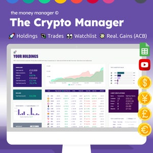 Crypto Tracker | Average Cost Basis (ACB) | Crypto Portfolio | Automated Bitcoin Spreadsheet | Google Sheets Spreadsheet for Cryptocurrency