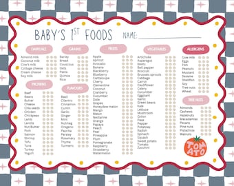 Registro delle pappe per neonati / Tabella dei primi 100 alimenti / Diario di alimentazione BLW e omogeneizzati / Download digitale stampabile
