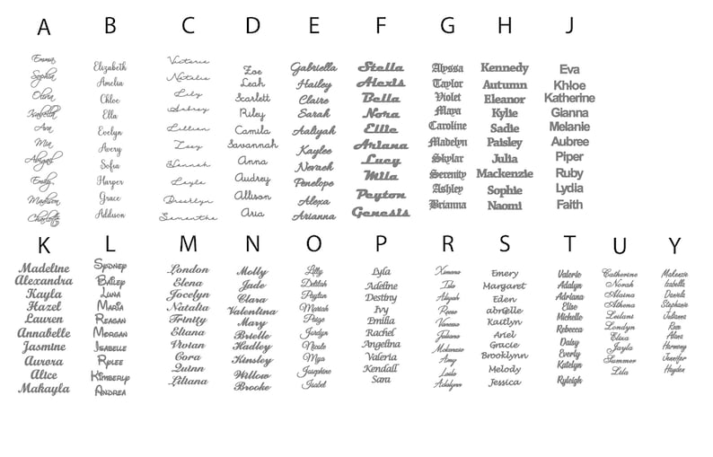 Coffe Cup Name Necklace, Coffee Lover Gift, Personalized Jewelry