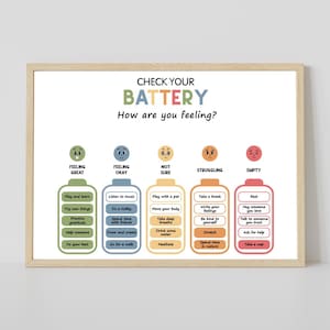 May include: A framed print with the text "CHECK YOUR BATTERY" and "How are you feeling?" The print features five battery-shaped graphics with different facial expressions, each with a list of self-care suggestions. The frame is a light wood color.