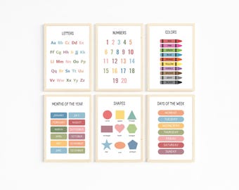 Educational Posters Set: Alphabet, Numbers, Shapes (Digital Download)
