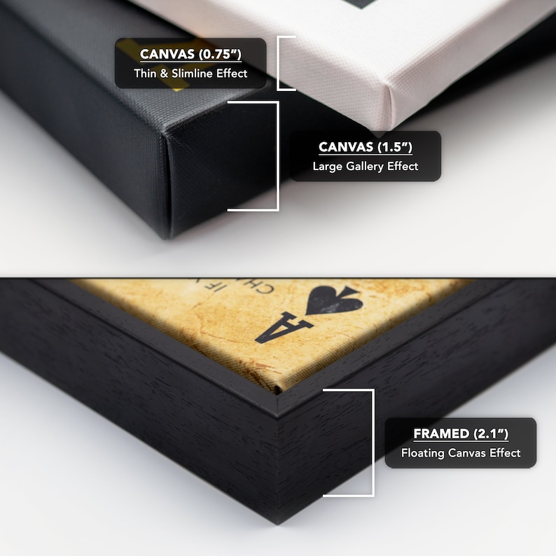 Venice Italy Gondola Boat River Landmark Oil Painting Watercolor Wall