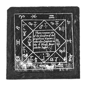 Può includere: Un quadrato di ardesia nero con segni bianchi. I segni includono simboli astrologici, numeri e il testo "There remains out of the division of the projections 6 points; wherefore Jupiter in the 6 House shew eth the Index."