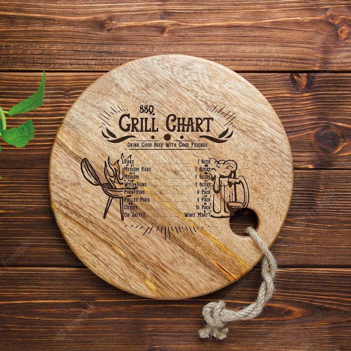 Bbq Grill Chart Svg File Grillmaster Cutting Board SVG Etsy Canada