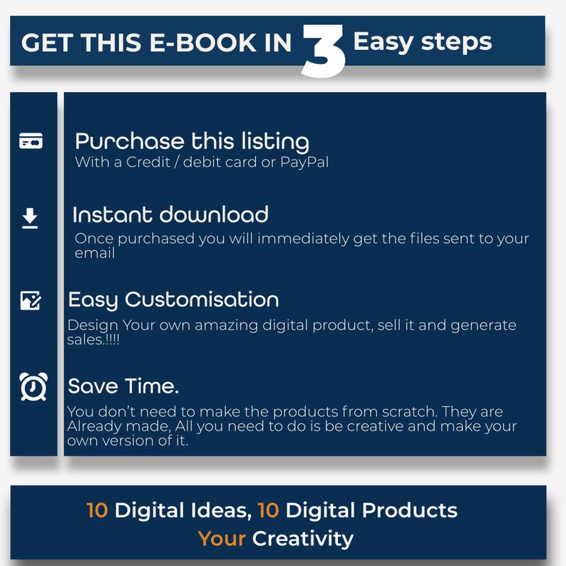 10 Digital Products Ideas to Sell Online on Etsy for Passive Etsy