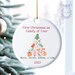 see more listings in the   ⋒FAMILY ORNAMENTS section