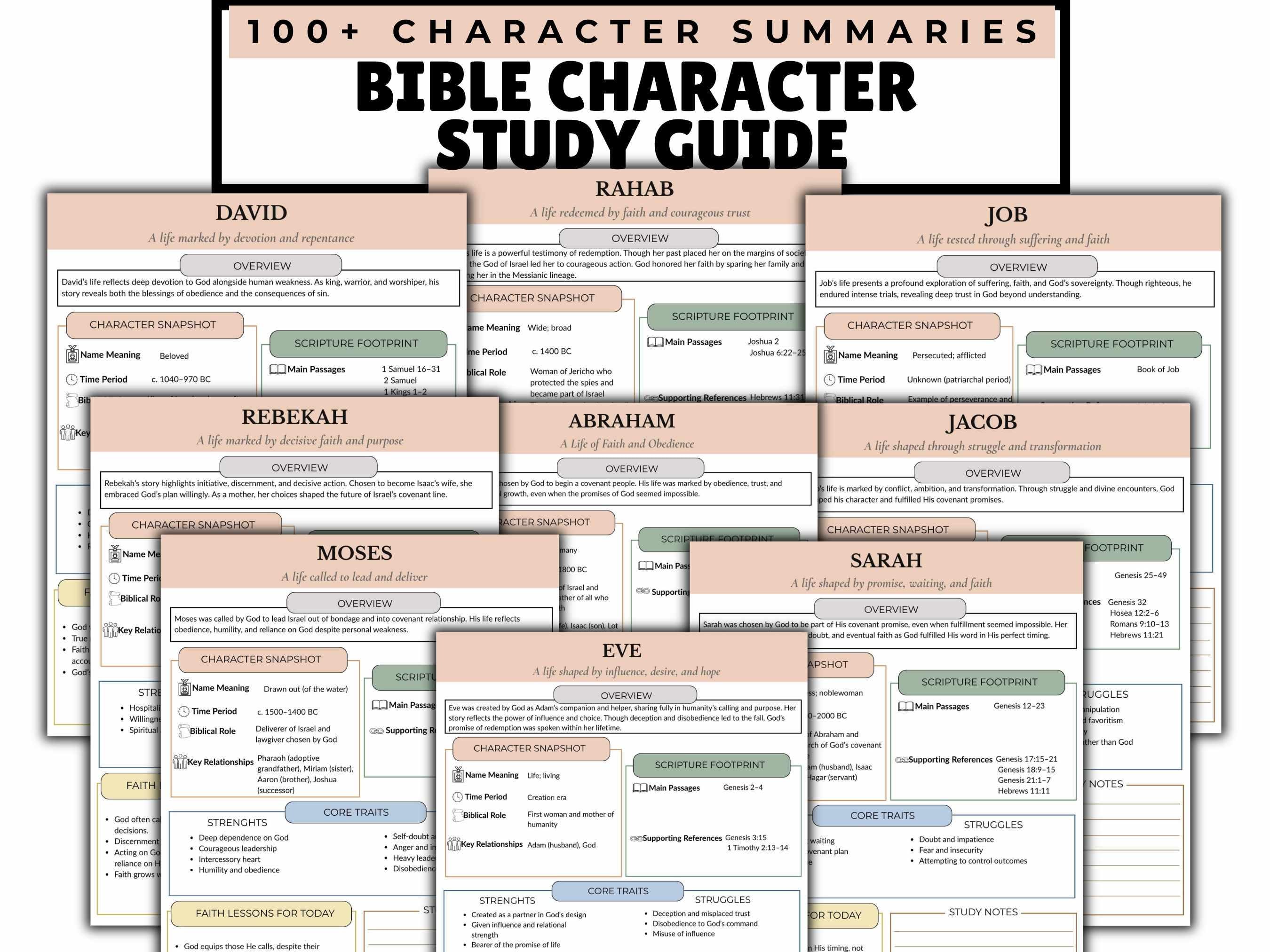 Bible Character Study Guide - Daily Devotional Printable, Bible Summary ...