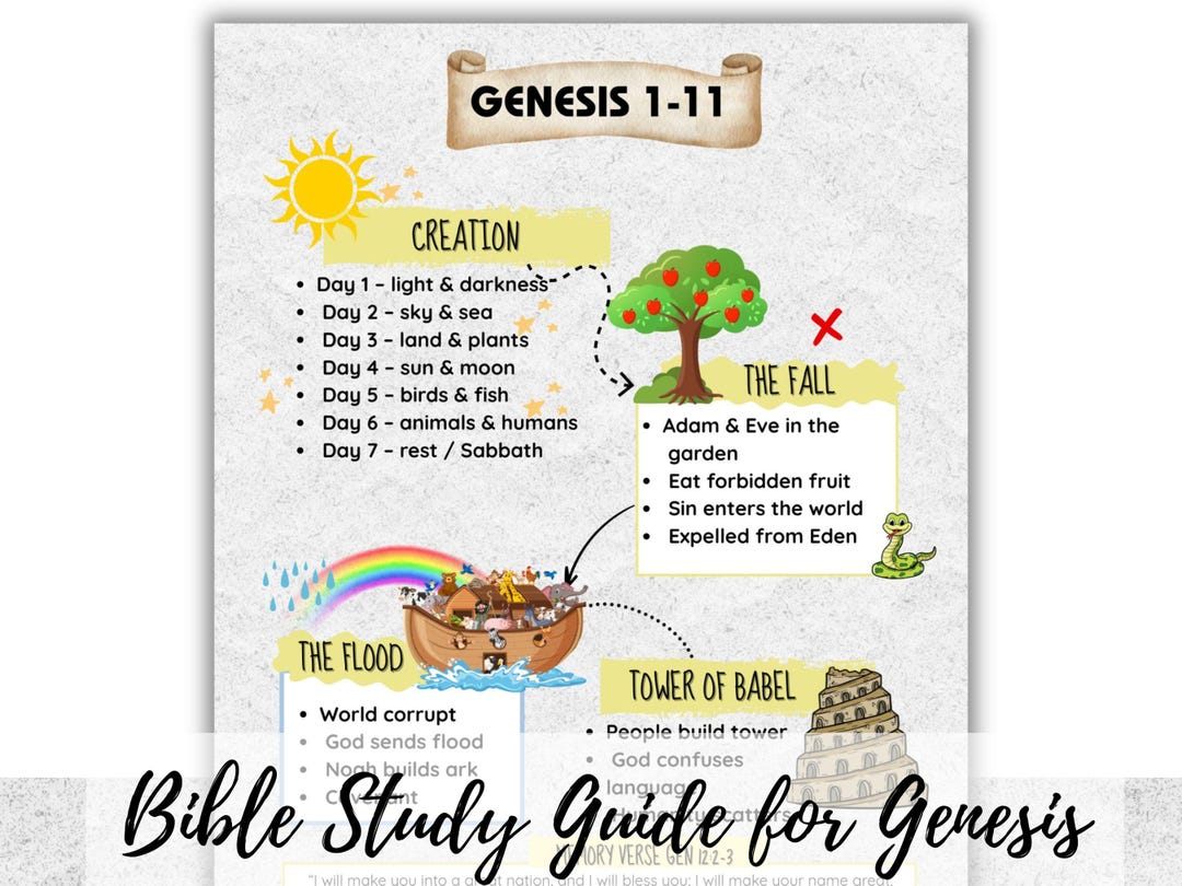 Genesis Study Guide Pdf Bible Study Guide for Genesis-printable Workbook, Digital Download ...