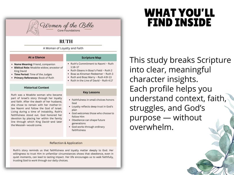 Women of the Bible Character Study Guide, Women’s Devotional Tip-ins ...