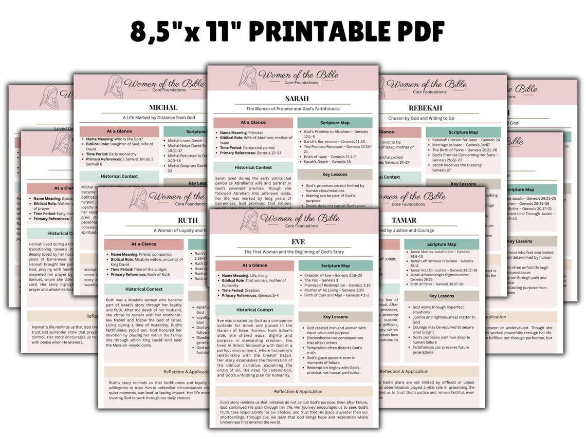 Women of the Bible Character Study Guide, Women’s Devotional Tip-ins ...