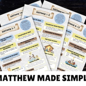 Op de afbeelding: Een verzameling educatieve kaarten getiteld "Matteüs eenvoudig gemaakt" met samenvattingen van bijbelse passages. Elke kaart bevat tekst, illustraties en titels zoals "De doop van Jezus".