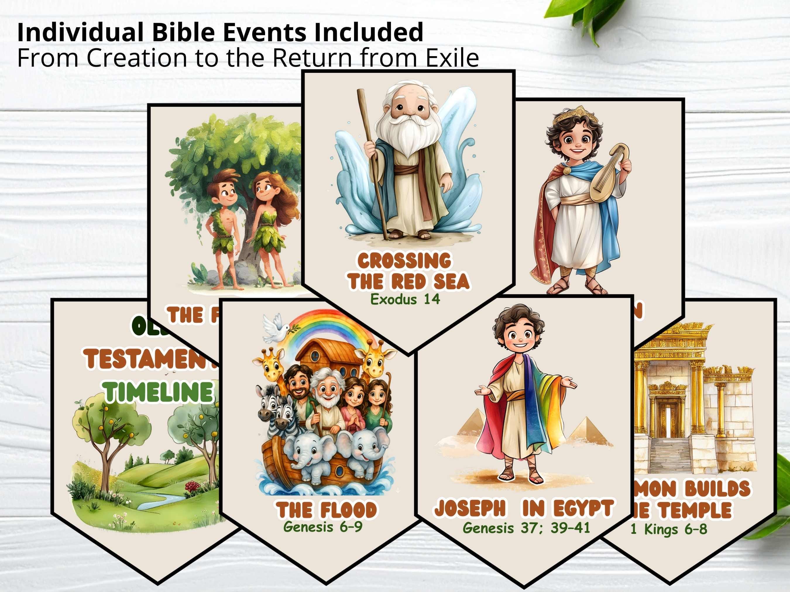 Bible Story Old Testament Timeline Banner, Children Church Bulletin ...