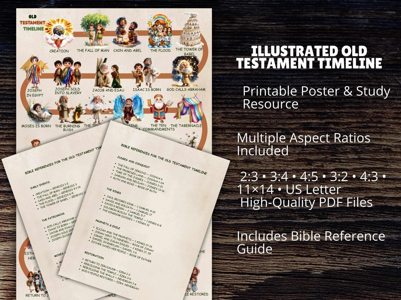 Old Testament Bible Story Timeline for Kids, Christian Educational ...