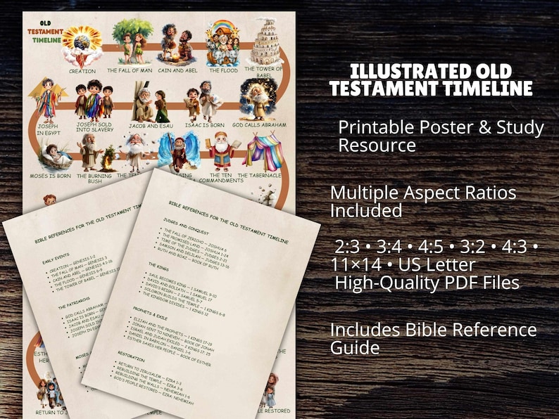 Old Testament Bible Story Timeline for Kids, Christian Educational ...
