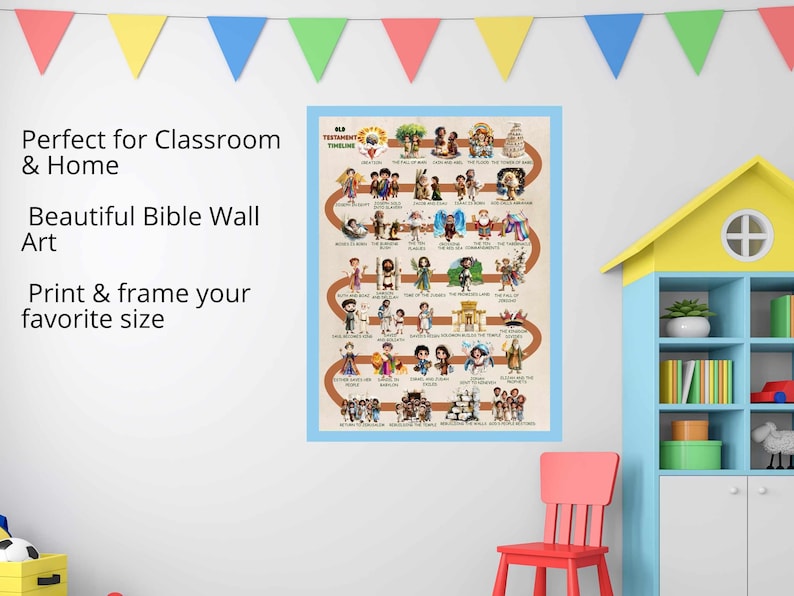 Old Testament Bible Story Timeline for Kids, Christian Educational ...