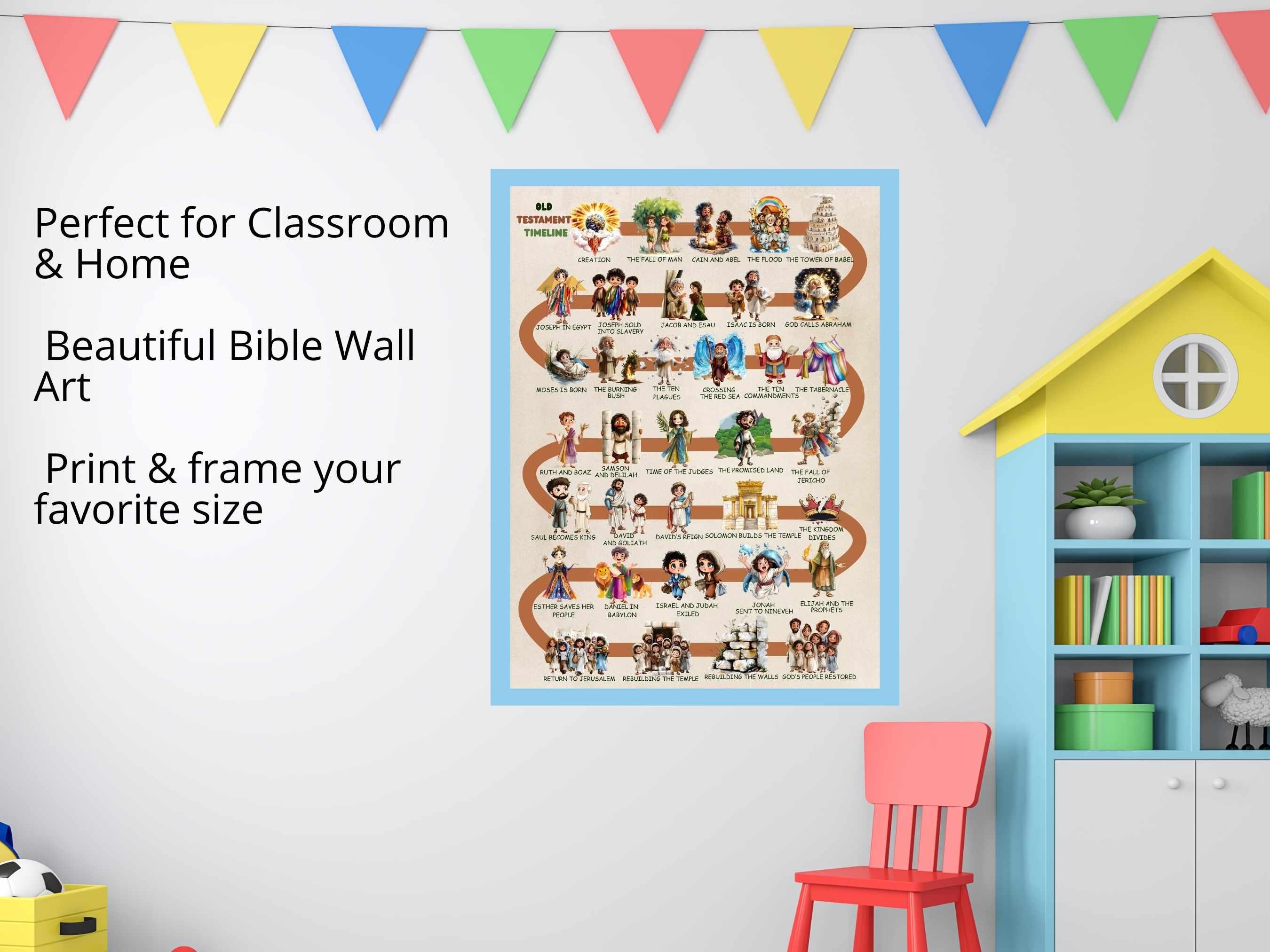 Old Testament Bible Story Timeline for Kids, Christian Educational ...
