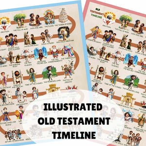 Old Testament Bible Story Timeline For Kids – Christian Educational Chart For Sunday School And Homeschooling