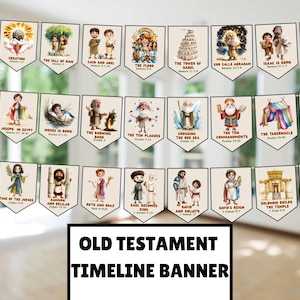 Bible Story Old Testament Timeline Banner, Children Church Bulletin Board Decor, Sunday School Kids Activity