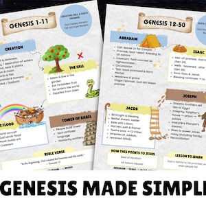 Guide d'étude de la Bible pour la Genèse - cahier d'exercices imprimable, activités bibliques à téléchargement numérique, dévotion chrétienne, notes faciles à utiliser pdf