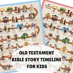 Old Testament Bible Story Timeline For Kids – Christian Educational Chart For Sunday School And Homeschooling